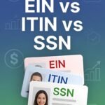 EIN vs. ITIN vs. SSN: Qué necesitan saber los dueños de pequeños negocios en 2026